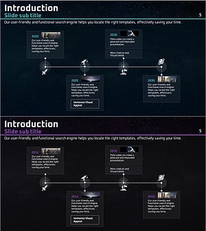 Space Business History Connection Diagram – Journey to the Future
