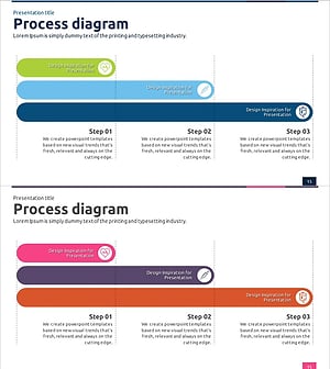 Medical Business Step-by-Step Schedule Planning – Systematic Execution Strategy
