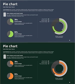 드론 성능 비교 분석 그래프 – 데이터 시각화