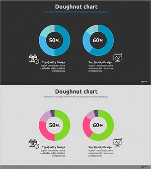 Two Types of Donut Charts – Effective Market Analysis Tool