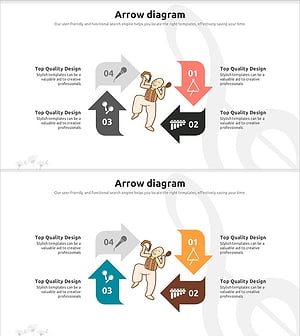 즐거운 연주자와 흐름 다이어그램