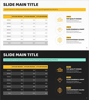 Yellow Mint Table Chart