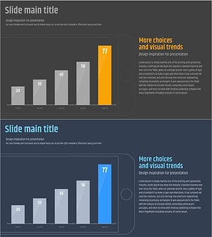 향후전망 막대그래프 – 시장 성장 시각화