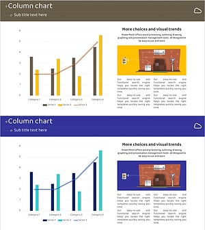 Visualizing Internet of Things Market Trends with Bar Chart