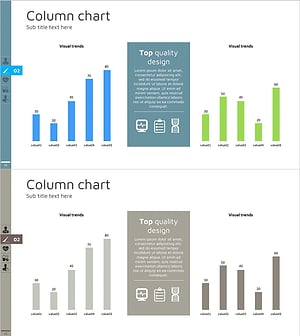 의료 계열 경쟁사 분석 세로막대 그래프