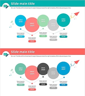 연도 흐름과 중첩 다이어그램 – 사업 추진 전략의 시각화