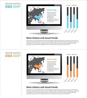 아시아 타겟 시장 분석 그래프 – 시장 전략 시각화