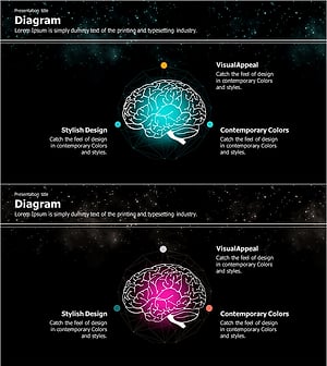 은하 테마 시장 분석 영역형 그래프