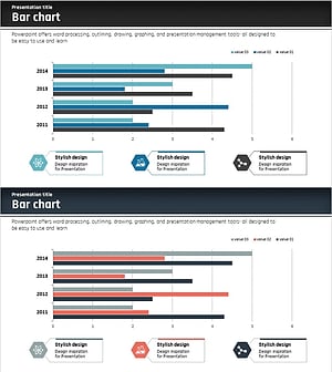 과학분야 시장분석 가로막대 묶음형 그래프