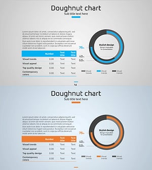 사업 현황 및 시장 분석 도넛형 슬라이드 – 파랑과 주황의 조화