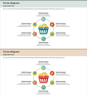 인터넷 쇼핑 구매 영역을 나타내는 클러스터 다이어그램 – 구매의 용이함
