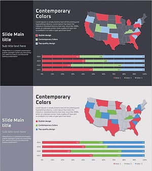 미국 타겟 지역 분석 그래프 – 시장 현황을 한눈에