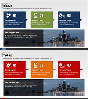 네트워크 방화벽 서비스 추진 및 수행계획을 위한 다이어그램