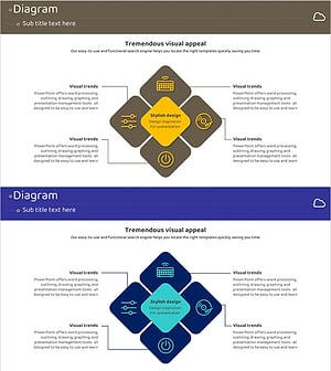 IoT 서비스 분야 다이어그램 – 사업소개 & 발전