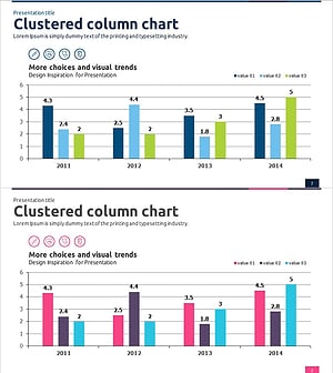 Market Analysis Bundle Vertical Bar Graph – Visual Insight Enhancement