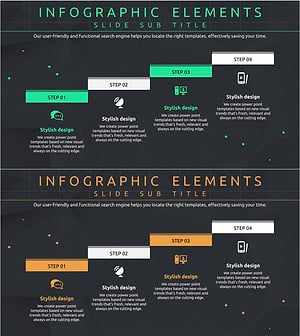 Mobile Network Service Promotion Plan – Innovative Approach and Results