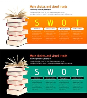 SWOT 분석으로 시장 및 경쟁사 분석 자료 제시