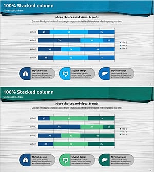 신체기관 분석 세분형 그래프 - 시장 분석과 경쟁사 비교