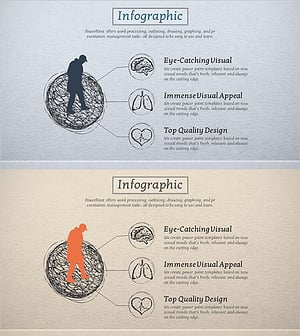 노화 원인 특성 다이어그램 – 비즈니스 프레젠테이션