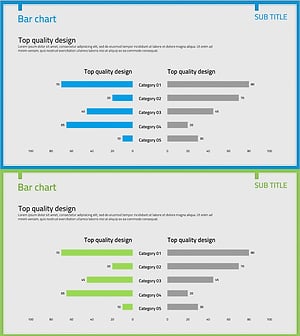 경쟁 비교분석 막대그래프 – 시장 우위를 시각화하다