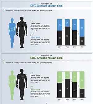 Gender Comparative Analysis Detailed Graph – Market and Customer Insights