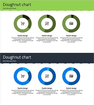 Doughnut Chart Visualizing Service Market Share