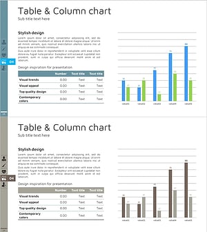테이블 차트 & 묶음형 세로막대 그래프 – 시장 및 경쟁사 분석