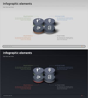 비즈니스 핵심역량 3D 다이어그램 – 전략적 비전 제시