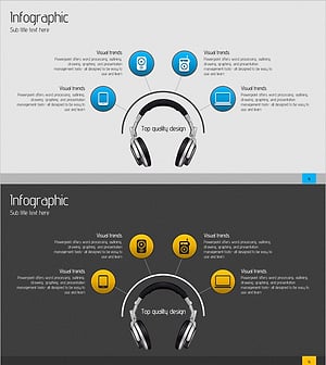음향기기 제품 특성을 강조한 인포그래픽 슬라이드