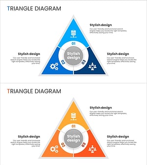 소셜 네트워크 삼각 확산 다이어그램 - 비즈니스의 중심을 잡다