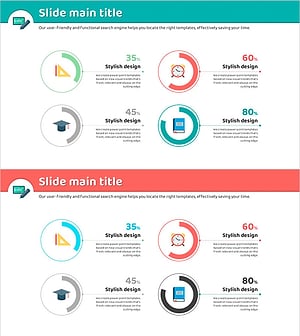학업별 능력치 도넛 차트 – 시각적 성과 분석