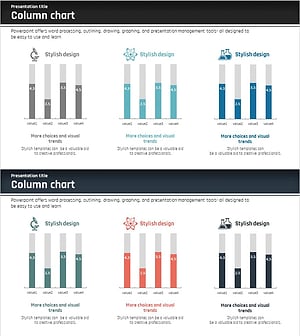 경쟁사 분석 세로막대 세분형 그래프