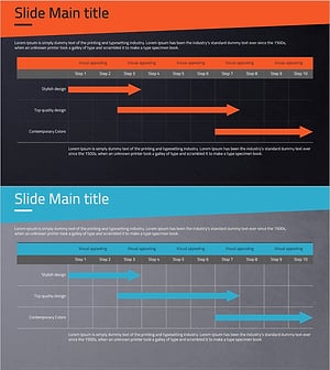 사업추진 일정표 – 효과적인 전략 로드맵 제공