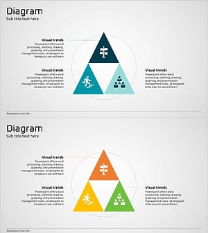 Business Vision and Goals Diagram – Direction and Goal Setting