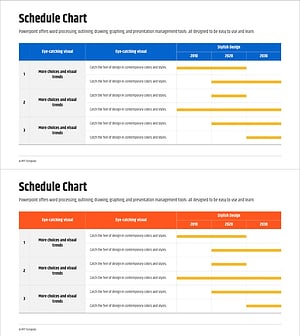 연도별 목표 설정 차트 – 사업 추진 전략 시각화