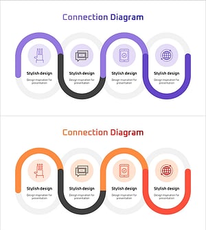 소셜 네트워크 사업 프로세스 다이어그램 - 비즈니스 전략 수립