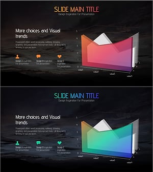 SNS 주요 서비스 분석 3D 영역형 그래프 – 시장 현황과 경쟁 우위