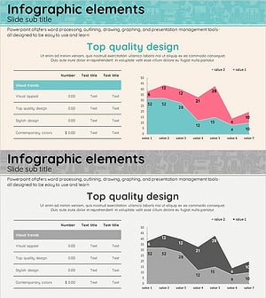 시장 분석을 위한 테이블과 영역형 그래프
