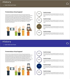 사물인터넷 서비스 연혁 – 혁신과 발전