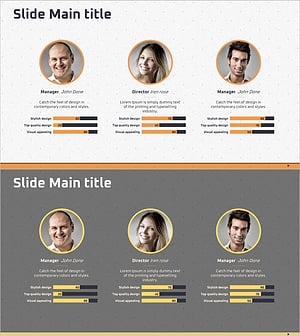 근무 능력 분석 다이어그램 – 회사 주요 인력의 업무 성과