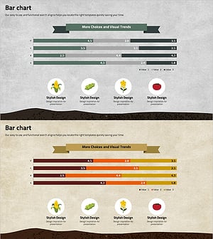 농작물 분석 세분형 막대그래프 – 시장 및 경쟁사 통찰