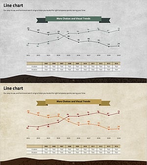 Competitor Analysis Line Graph Table Chart – Presenting Market Trends
