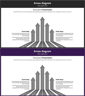 선형 다이어그램으로 네비게이션 앱 서비스 추진 방향 제시