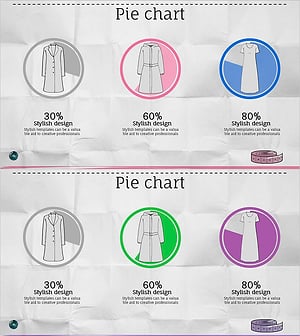 패션 타입별 구성 비율 파이 차트 – 데이터 시각화의 시작