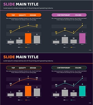 오렌지 퍼플 혼합형 그래프 - 시장 경쟁 분석
