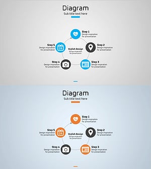 스마트워치 제품 서비스 특성 및 구성 다이어그램