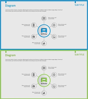 3D Printer Usage Area Diagram – Effective Visualization for Business Introduction