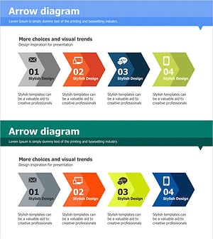 단계별 서비스 계획 슬라이드 – 사업 추진 전략