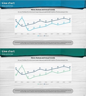 Surgical Drape Theme Broken Line Graph - Competitor Analysis
