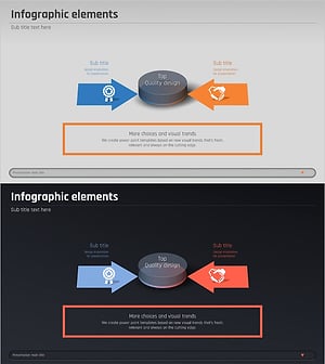 비즈니스 핵심가치 및 비전과 미션 – 다방향 흐름의 효과적 전달